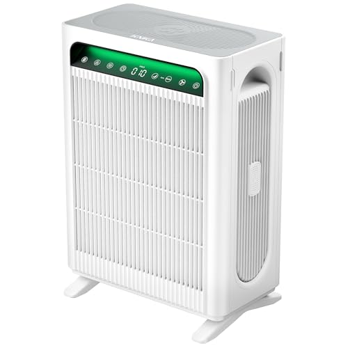 KNKA Air Purifier for Home, Large Room Up to 1,695 Ft², HEPA with Pet Mode