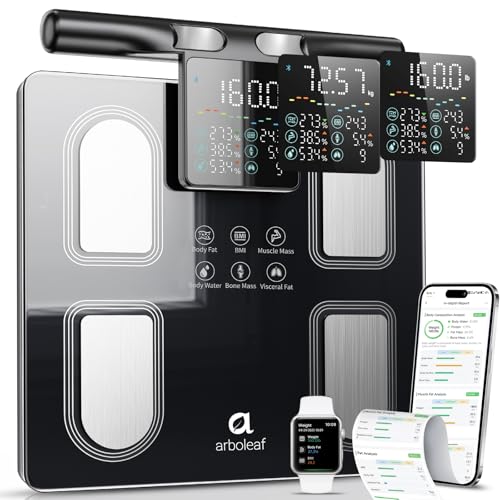 Body Fat Scale with 8-Electrode Body Composition & BMI